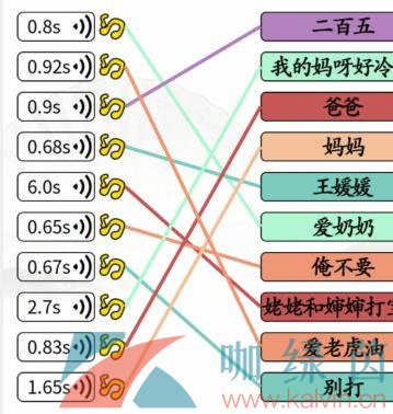 《汉字找茬王》连线全部汪星语通关攻略