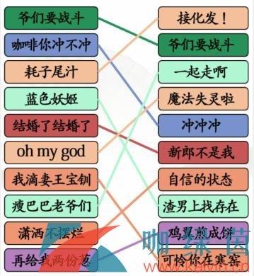 《汉字找茬王》连线两边热梗通关攻略