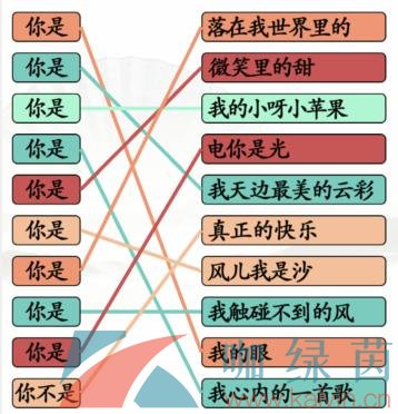 《汉字找茬王》把你是配对歌词通关攻略