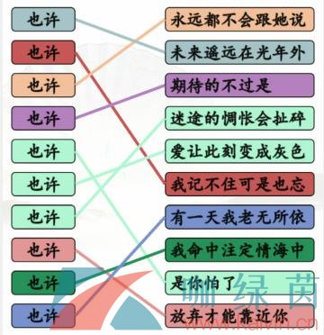 《汉字找茬王》连线也许的歌通关攻略