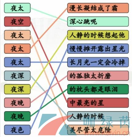 《汉字找茬王》连线夜开头的歌通关攻略