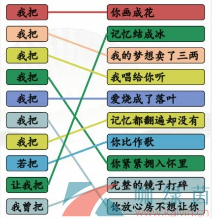 《汉字找茬王》连线我把的歌曲通关攻略