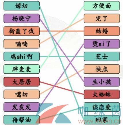 《汉字找茬王》搞笑方言汇通关攻略