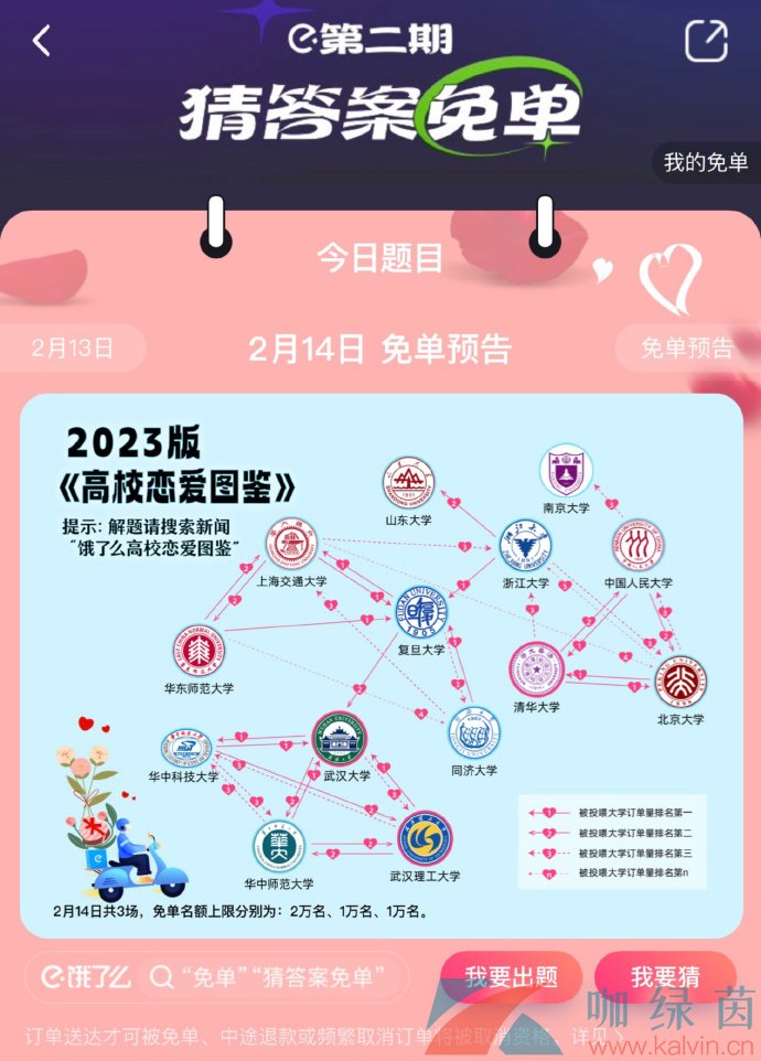 《饿了么》2023年2月14日免单答案分享