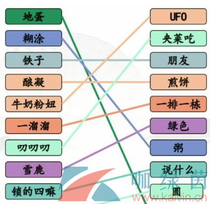 《汉字找茬王》方言集结号连线通关攻略