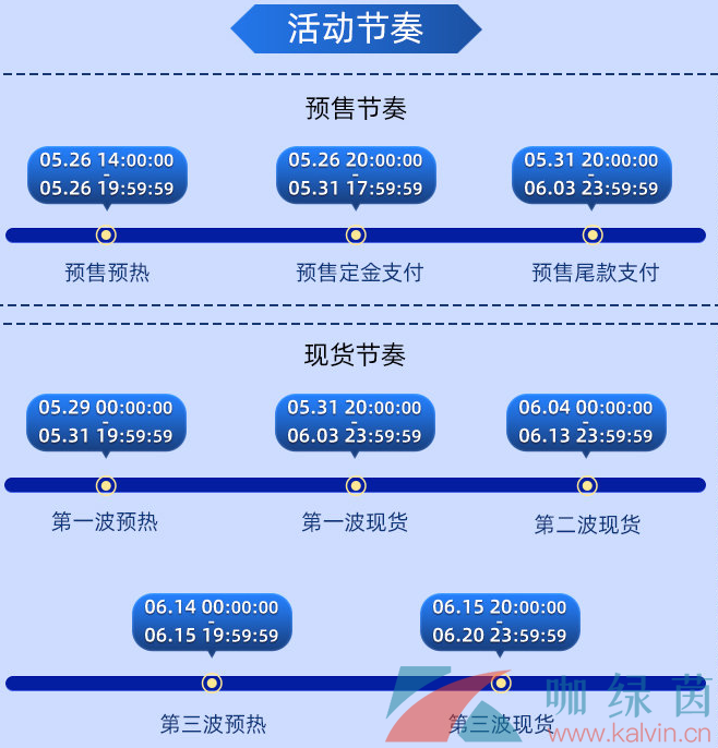 《京东》2023年618活动开始时间介绍