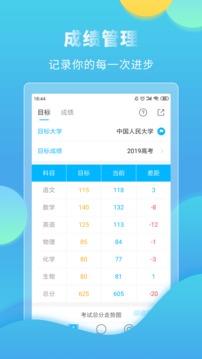 高考直通车手机软件app截图