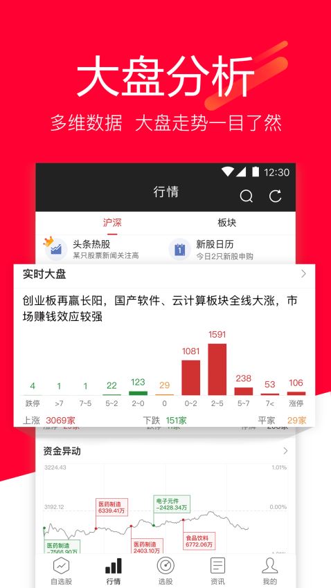 钠镁股票手机软件app截图