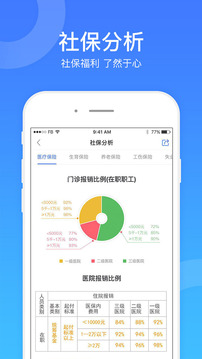 社保一点通手机软件app截图