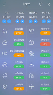 七彩天气手机软件app截图