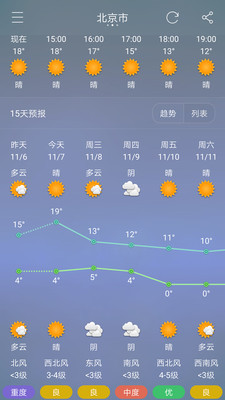 七彩天气手机软件app截图