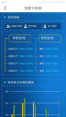 领航党建手机软件app截图