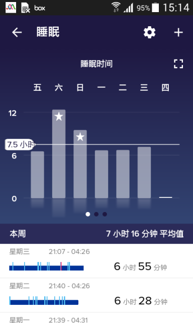 Fitbit手机软件app截图