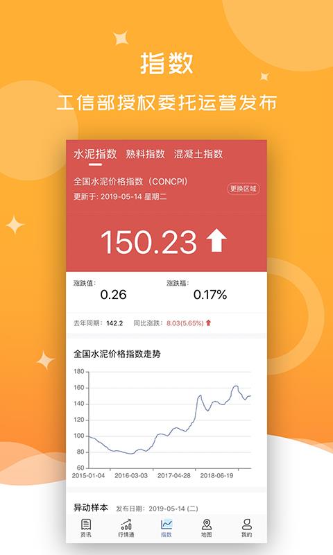 中国水泥网手机软件app截图