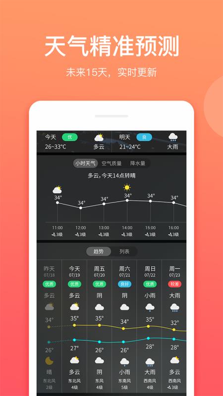 天气手机软件app截图