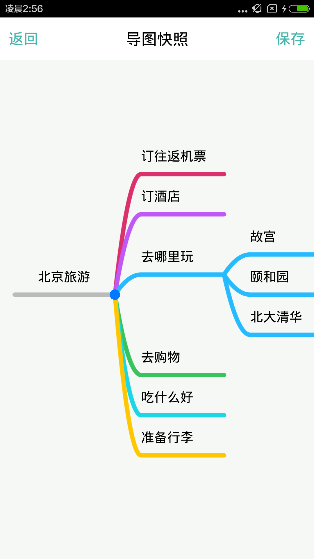 思维导图手机软件app截图