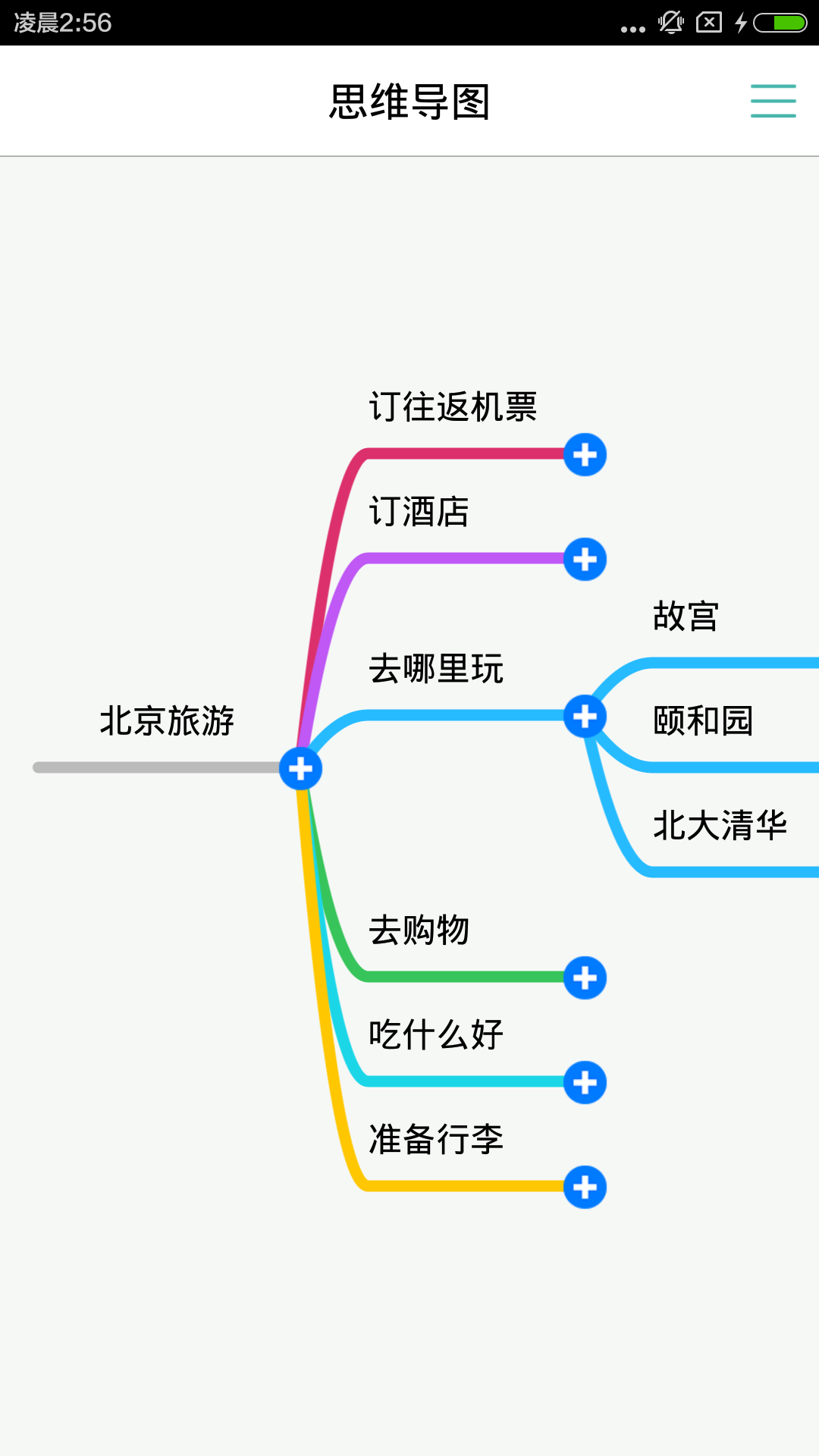 思维导图手机软件app截图