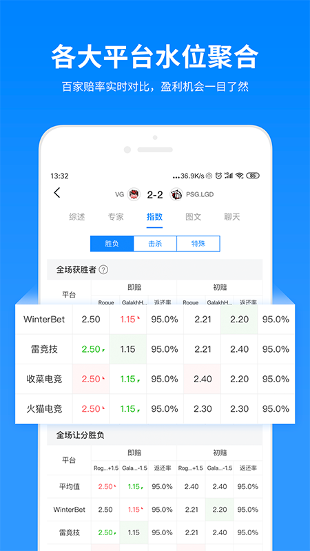 电竞大师手机软件app截图