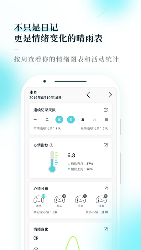 Moo Diary手机软件app截图