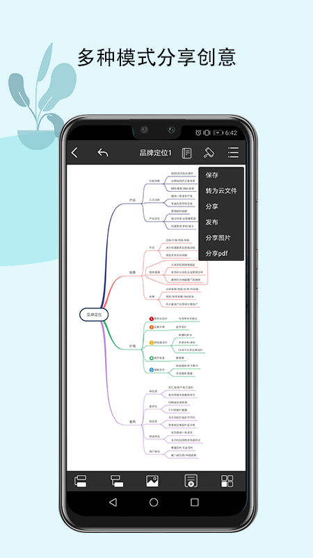 MindMaster思维导图手机软件app截图