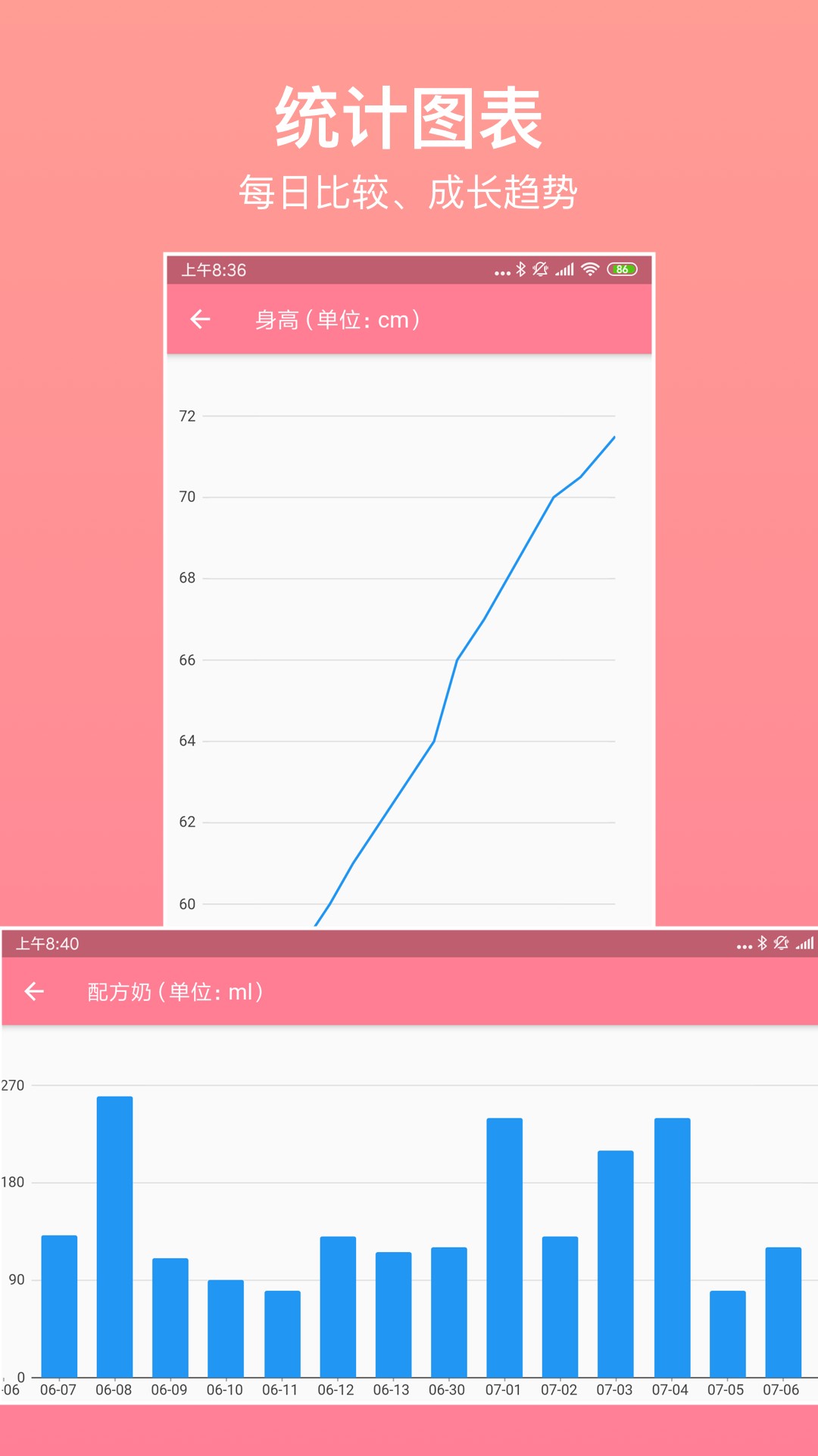 宝宝生活记录手机软件app截图