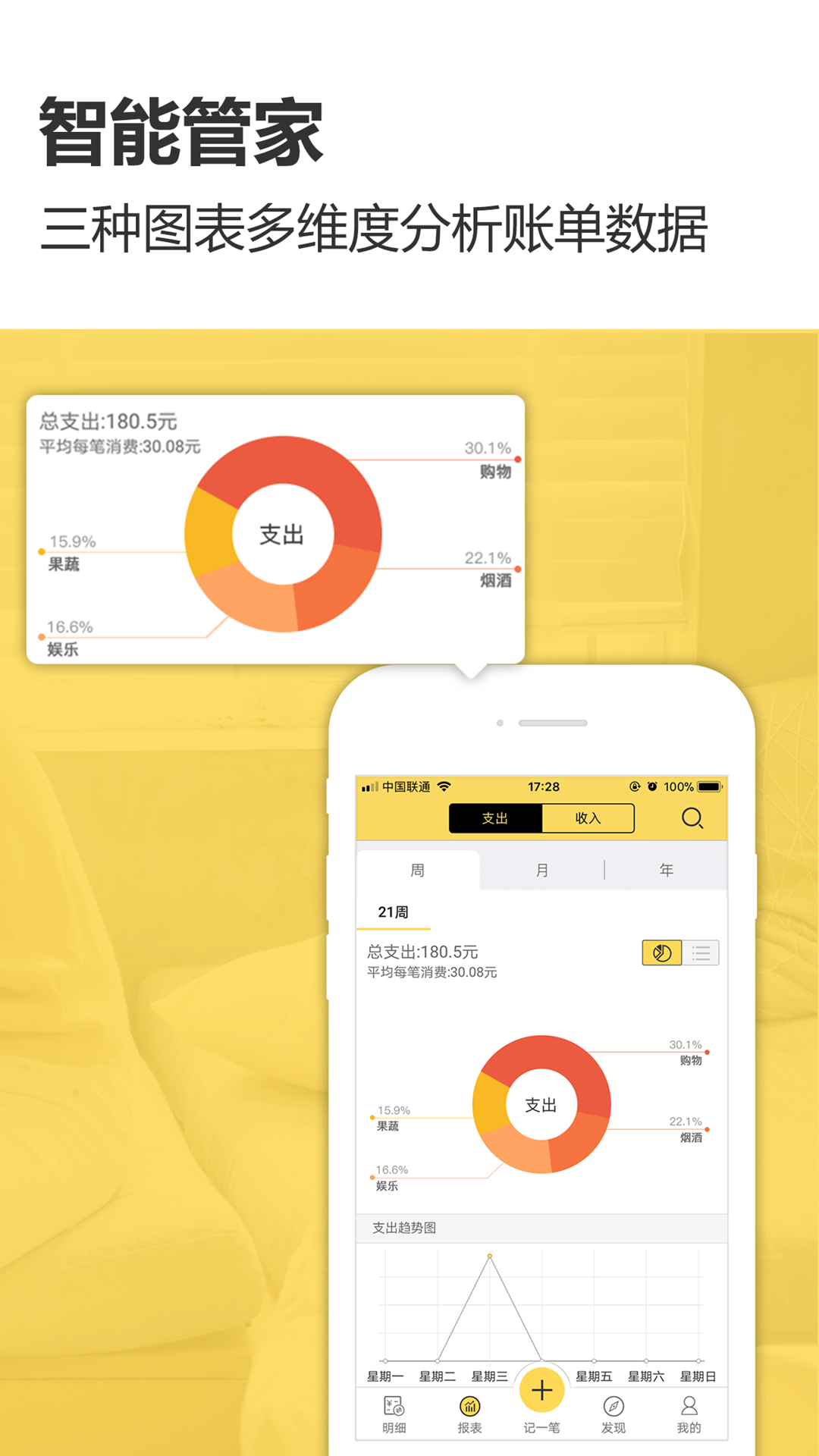 预计账本手机软件app截图