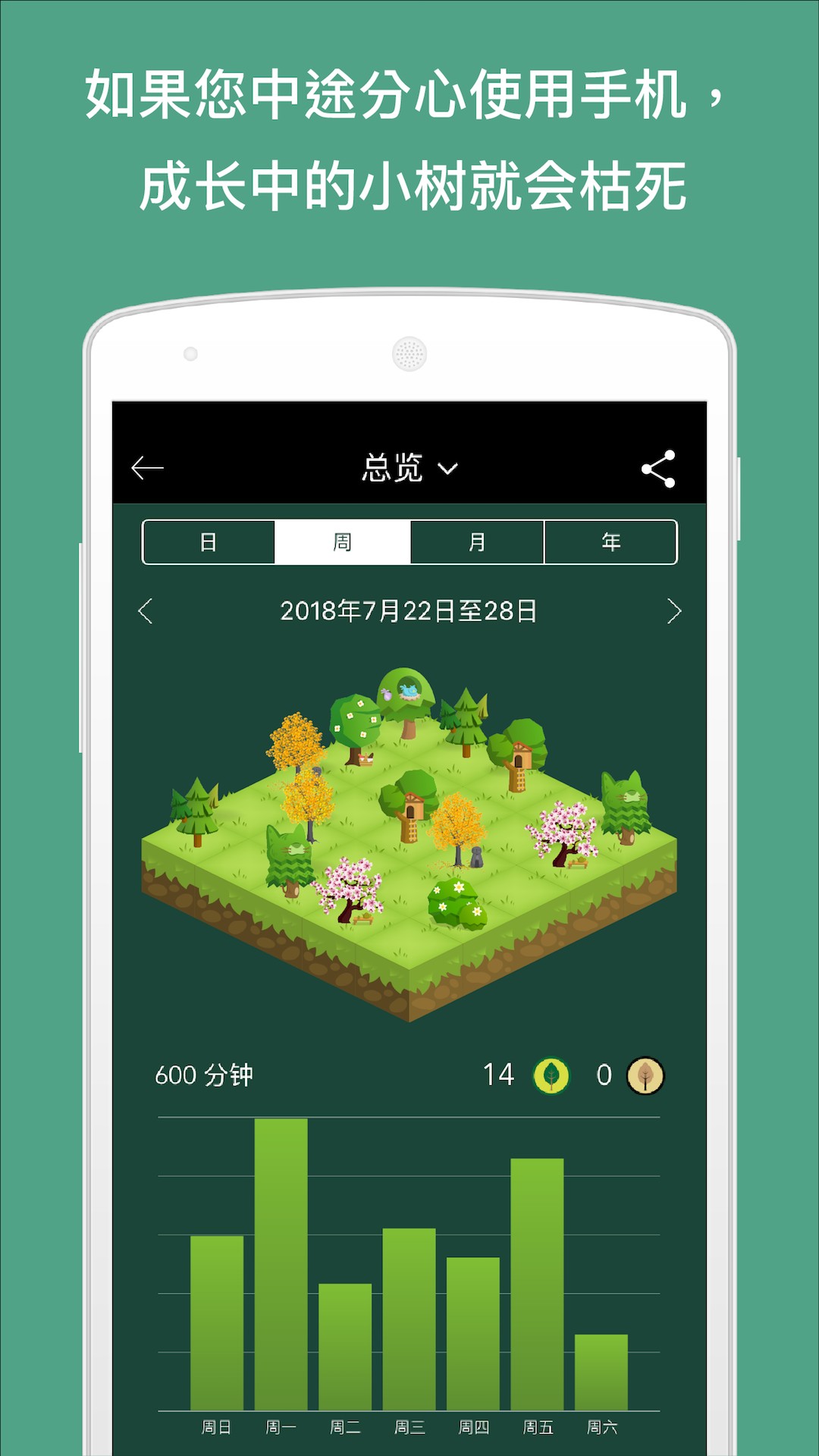 Forest手机软件app截图