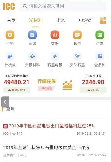 鑫椤资讯手机软件app截图