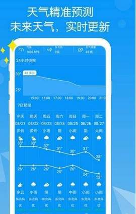 天气早报手机软件app截图