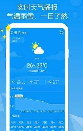 天气早报手机软件app截图