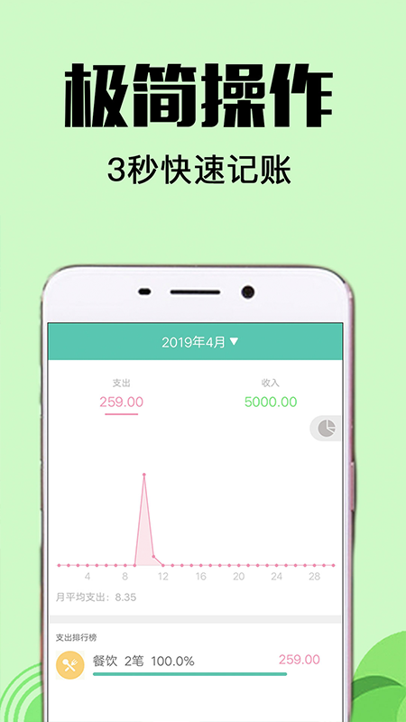 随时记账本手机软件app截图