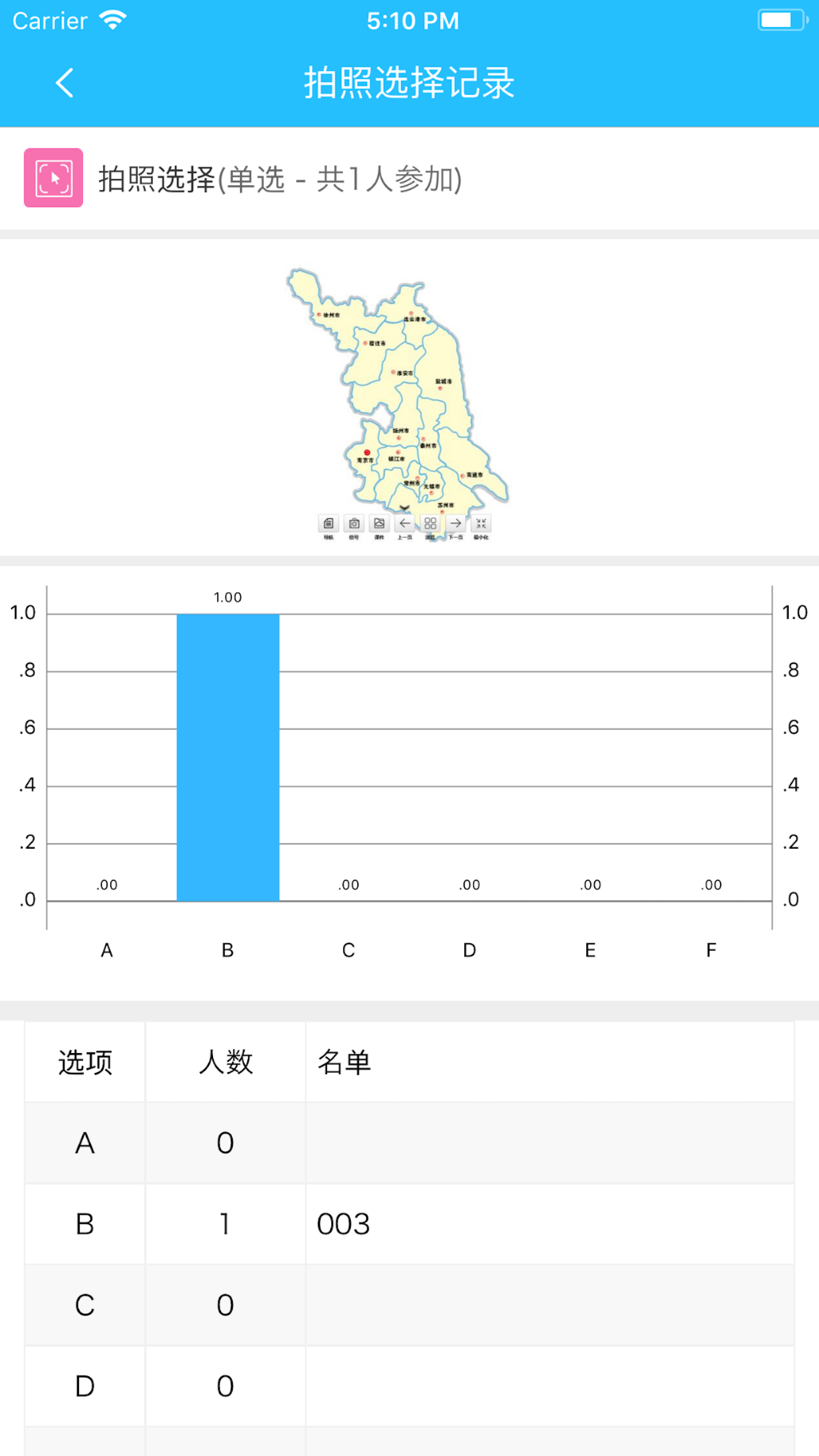 嘉课堂手机软件app截图