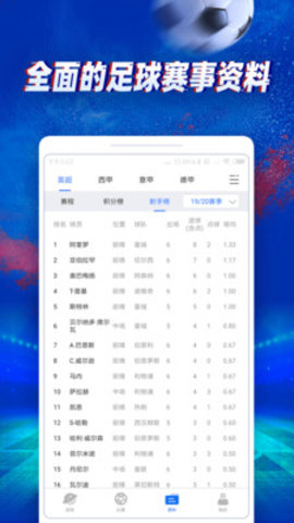 赛酷体育手机软件app截图