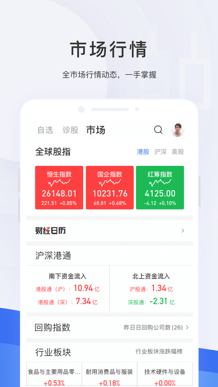 格隆汇手机软件app截图