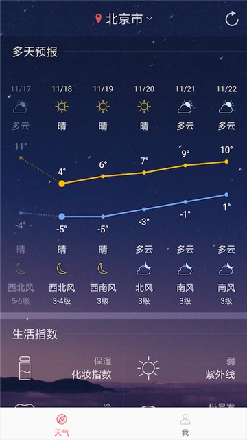 新趣天气手机软件app截图