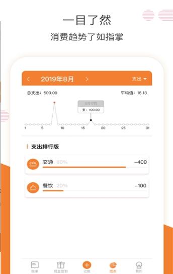 橙子记账手机软件app截图