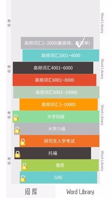 单词堆堆手机软件app截图