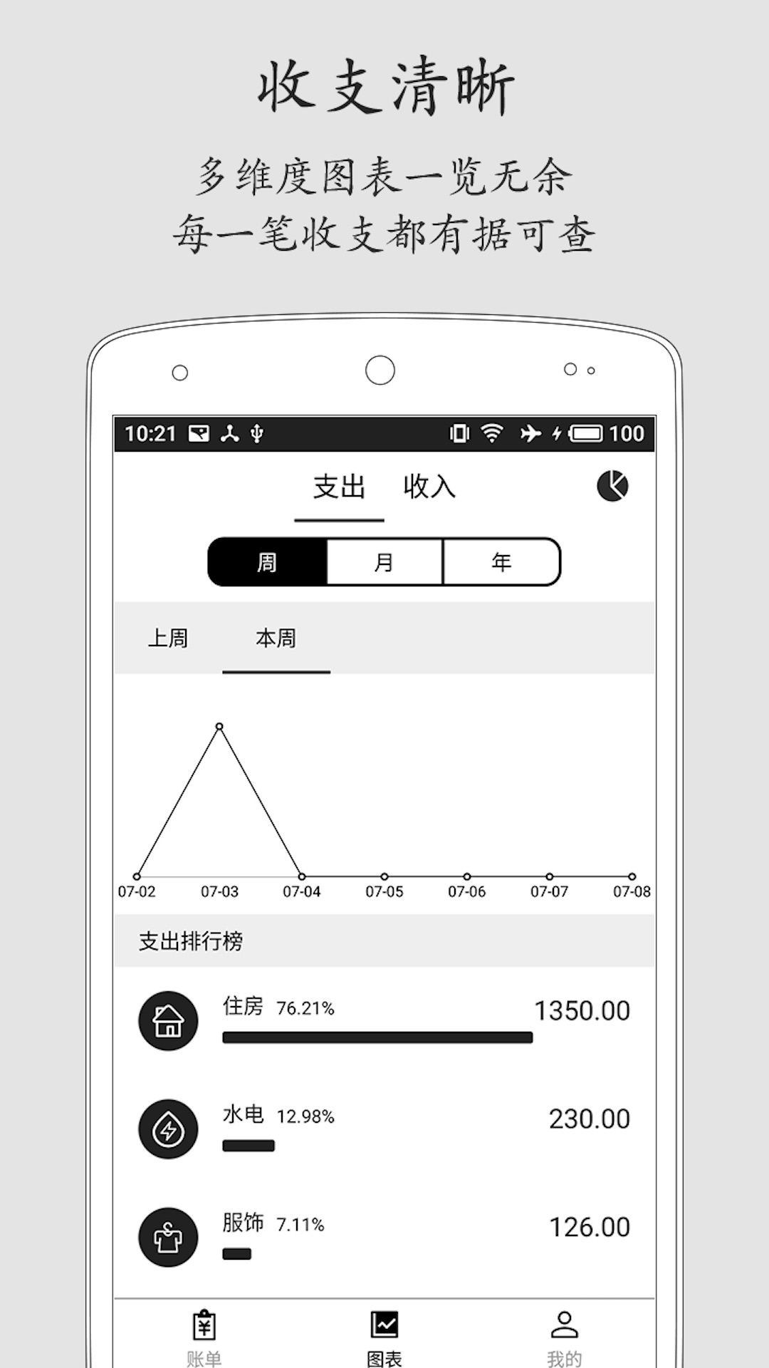 极简记账手机软件app截图