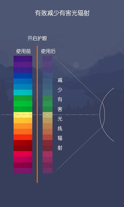 爱思护眼手机软件app截图