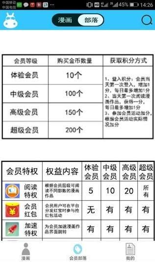 河马动漫手机软件app截图