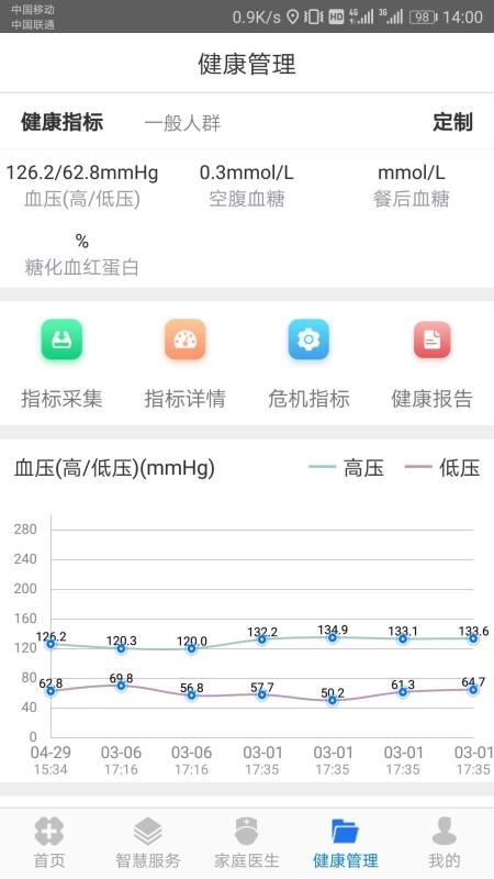 健康余杭手机软件app截图