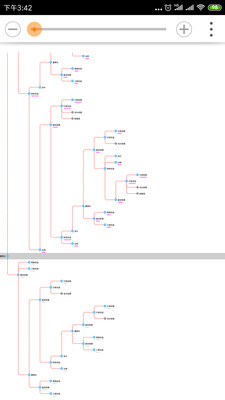 思维树图手机软件app截图