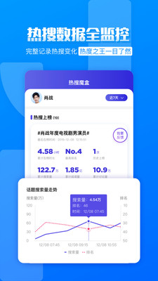 FUNJI手机软件app截图