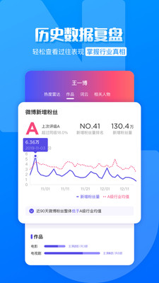 FUNJI手机软件app截图