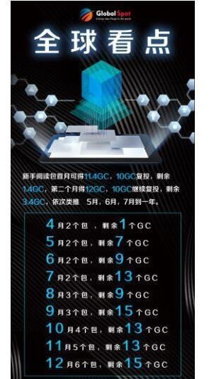 全球看点最新版手机软件app截图