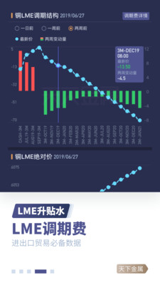 天下金属手机软件app截图