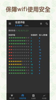 WiFi破解手机软件app截图