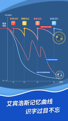 哈啰识字最新版手机软件app截图