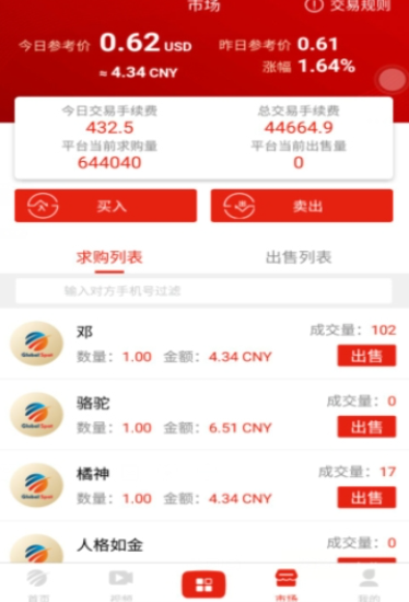 榴莲忘返红包版手机软件app截图