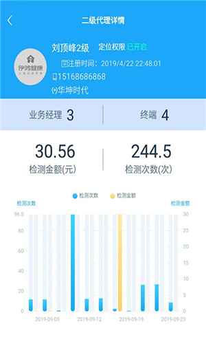 伊鸿健康最新版手机软件app截图